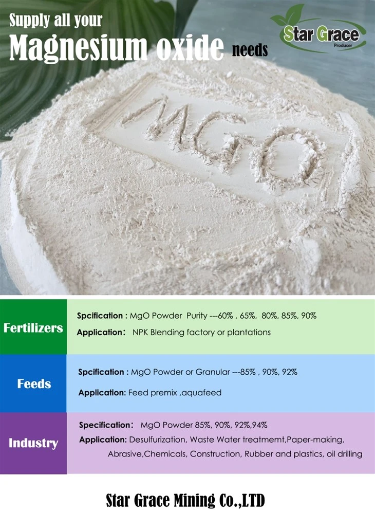 Magnesium Oxide (MgO) To Germany