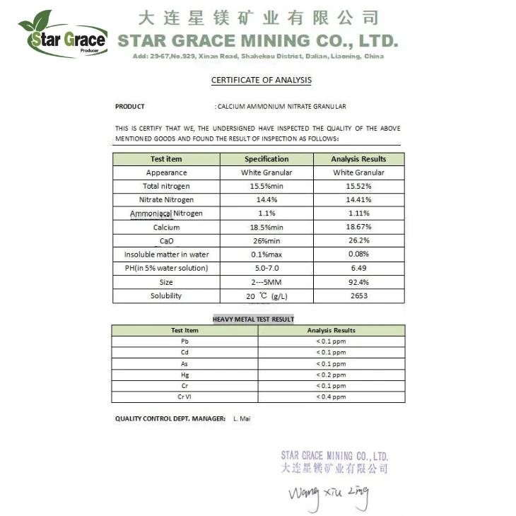 Calcium Ammonium Nitrate Formula